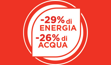 L'immagine mostra le icone di acqua e energia. Riduzione dei consumi: -29% di energia e -26% di acqua