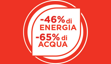 L'immagine mostra icona di acqua e energia: -65% e -46%