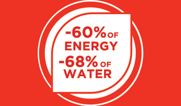 Das Bild zeigt das Wasser- und Energiesymbol. Reduziere den Verbrauch mit Polti Vaporella Instant: -60% Energie und -68% Wasser
