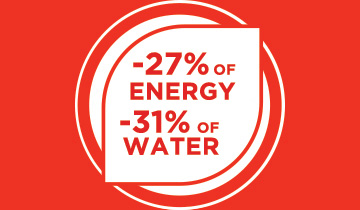 Polti Vaporetto Pro 100_Eco Power: saving energy and water