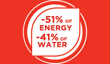 Polti Vaporetto Pro 8x Eco Plus: saving energy and water