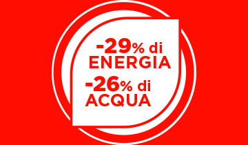 L'immagine mostra le icone di acqua e energia. Riduzione dei consumi: -29% di energia e -26% di acqua