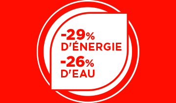 L'image montre les icônes de l'eau et de l'énergie. Réduction de la consommation : -29% d'énergie et -26% d'eau