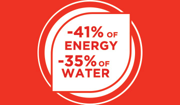 The image shows water and energy icons. Reduced consumption with Polti La Vaporella XM84C: -35% of energy and -41% of water