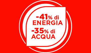 L'immagine mostra le icone di acqua e energia. Riduzione dei consumi: -35% di energia e -41% di acqua
