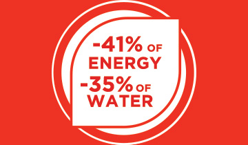 The image shows water and energy icons. Reduced consumption with Polti La Vaporella XT120C: -35% of energy and -41% of water