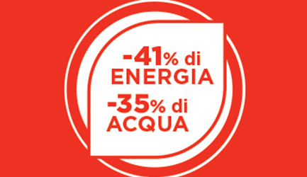 Polti La Vaporella, risparmio energia e acqua