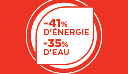 Polti La Vaporella, économisez l'énergie et l'eau